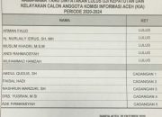 DPRA Umumkan Lima Komisioner Komisi Informasi Aceh Periode 2020-2024