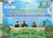 Pemkab Aceh Besar Gelar Konsultasi Publik Rencana Pembangunan Daerah