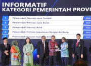 Pemerintah Aceh Raih Kualifikasi Informatif Anugerah Keterbukaan Informasi Publik Nasional Tahun 2022