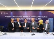 Dua Tahun BSI, Laba Tumbuh Impresif 40,68% Capai Rp4,26 Triliun