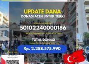 Donasi untuk Korban Gempa Turki dari Masyarakat Aceh Sudah Mencapai Rp 2,2 Miliar