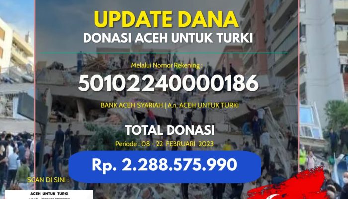 Donasi untuk Korban Gempa Turki dari Masyarakat Aceh Sudah Mencapai Rp 2,2 Miliar