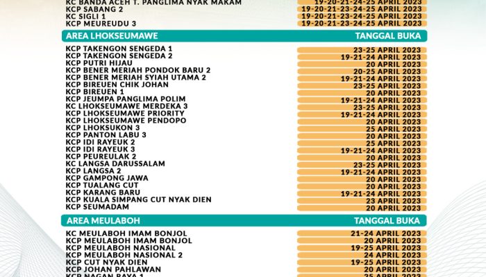 Hanya Libur di Hari Raya 1 Syawal, BSI Region Aceh Tetap Buka di 54 Kantor Cabang