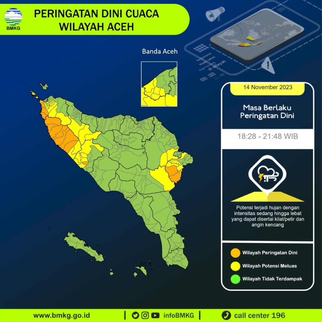 Berpotensi Hujan Tinggi, Pj Bupati Aceh Besar Minta Warga Tingkatkan Kewaspadaan
