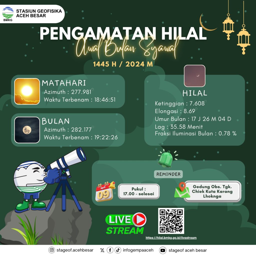 BMKG Akan Pantau Hilal Awal Syawal 1445 H