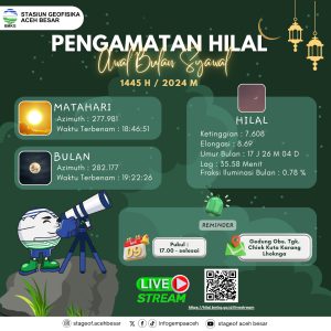 BMKG Akan Pantau Hilal Awal Syawal 1445 H