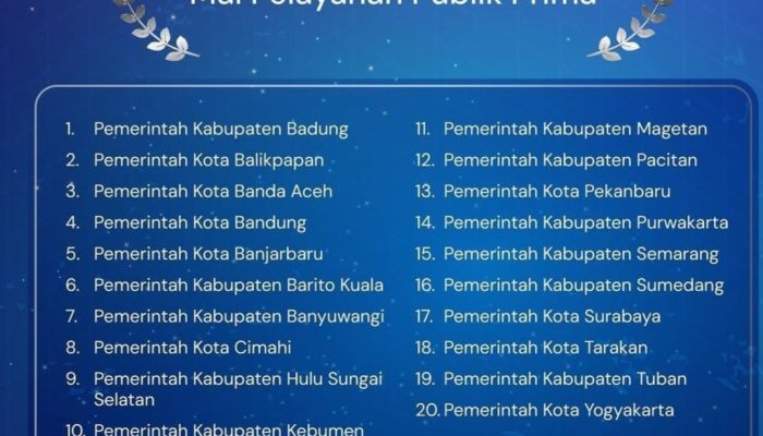 MPP Banda Aceh Raih Penghargaan Kategori Prima dari Kemenpan RB