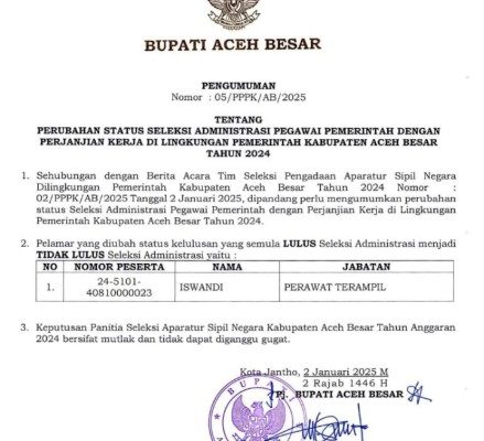 Pemkab Aceh Besar Umumkan Perubahan Status Kelulusan Seleksi Administrasi PPPK Tahun 2024
