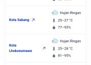 Curah Hujan di Aceh Meningkat, BMKG Minta Warga Waspadai Bencana Hidrometeorologi