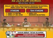 Pemerintah Aceh Tegaskan JKA Tepat Sasaran, Berlaku 1 Mei 2026
