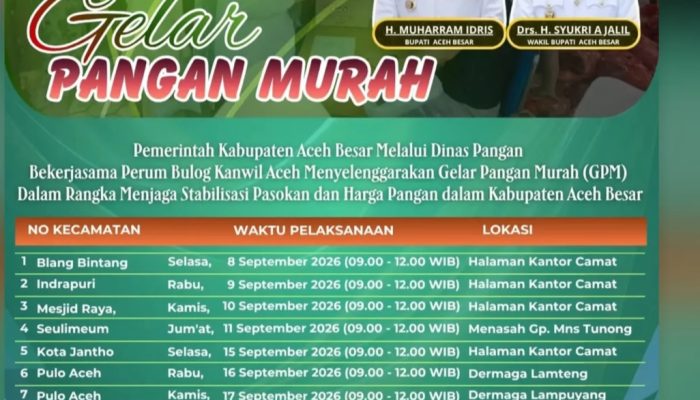 Pemkab Aceh Besar Gelar Pangan Murah di 8 Kecamatan, Harga Sembako Lebih Terjangkau